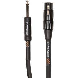 Cables para Micrófonos Roland RMCB20HIZ Cable Micrófono 6M