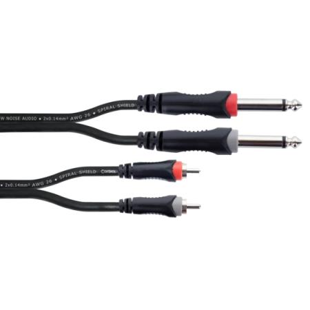 Cables Varios  Cordial EU15PC Doble Jack Mono 1,5M Cable